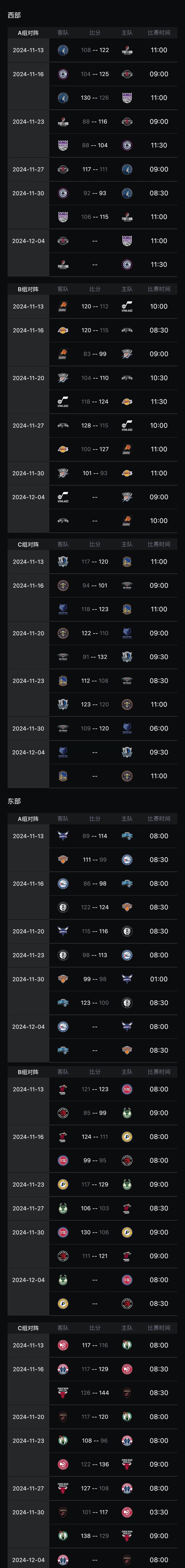 关于NBA常规赛赛程吃紧,北京国安赛前临场应变,压力陡增,赛程密集仍需轮换的信息 关于NBA常规赛赛程吃紧,北京国安赛前临场应变,压力陡增,赛程密集仍需轮换的信息